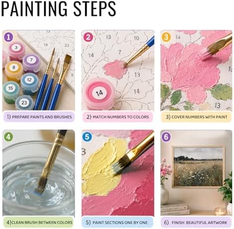 bitCNY Paint by Numbers for Adults, Jesus in Wildflower Meadow DIY Acrylic Painting Kit, Christian Paint by Number Canvas Art, Peaceful Religious Wall Decor, 16x20 Inch - Image 3