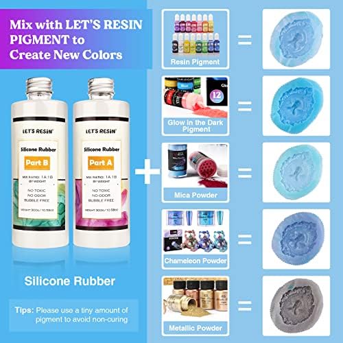LET'S RESIN Silicone Mold Making Kit 21oz Bundle with 0.5Gallon Crystal Clear Epoxy Resin - Image 2