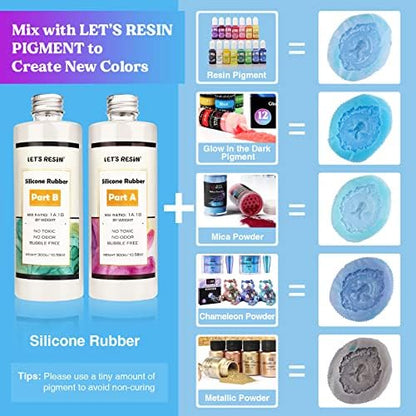LET'S RESIN Silicone Mold Making Kit 21oz Bundle with 0.5Gallon Crystal Clear Epoxy Resin - Image 2