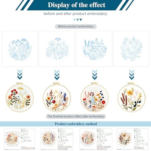 Zhenqing Floral Embroidery Kit - 4 Piece 29x29cm Round Hoop Art Set with Pre-Printed Cotton Fabric, Embroidery Hoop, Threads & Tools for Beginners (C0010) - Image 6