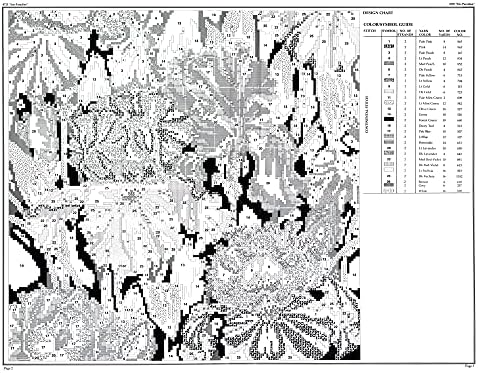 Bucilla Iris Paradise Needlepoint Kit - Image 4