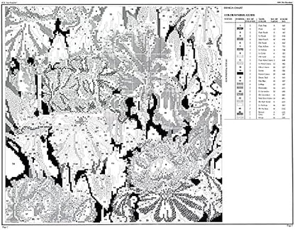 Bucilla Iris Paradise Needlepoint Kit - Image 4