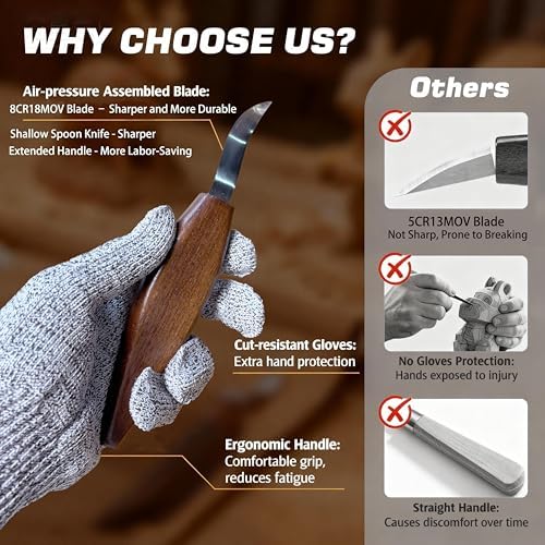 Dysenklan Wood Carving Kit Deluxe-Whittling Knife with PU Storage Bag,4 Wood Carving Knives 4 Detail Knives 6 Blocks, Woodworking Widdle Gift for Beginners Kids Adults Hobby - Image 4