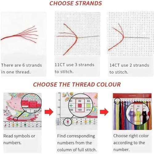 askkqtx Christian Stamped Cross Stitch Kits for Beginners Adults 12x16 in - Image 5