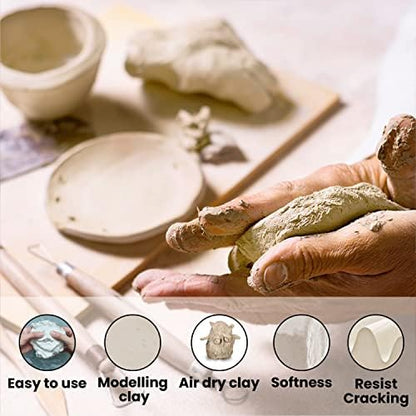 Old Potters Air Dry Modeling Clay, 25 lbs, All Natural Modeling Clay. Ideal for Beginners and Advanced Sculptors. 25 lbs. - Image 2