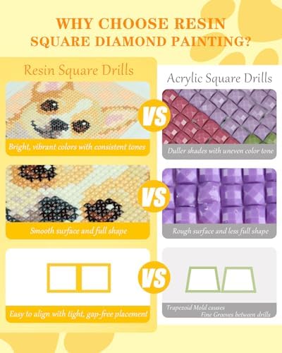 forever young Cats & Dogs Minigem Diamond Art Kits, 5x7 Inch Postcard-Style - Image 2