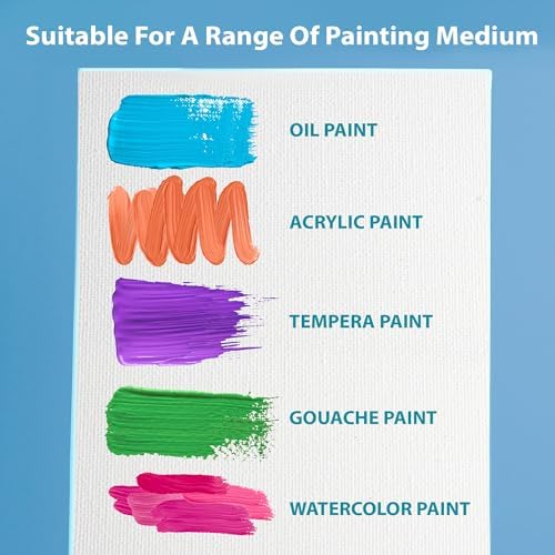 KEFF 32-Pack Bulk Canvas for Painting, 8 of 5x7, 8x10, 9x12, 11x14 Canvas Boards for Painting, Art Supplies for Adults & Kids - 100% Cotton Primed Painting Canvas for Acrylic, Oil, Watercolor, Tempera - Image 5