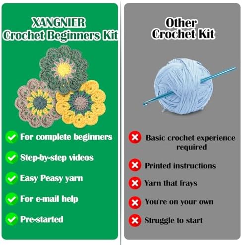 XANGNIER Learn to Crochet Beginners Kit for Adults and Kids - Image 4