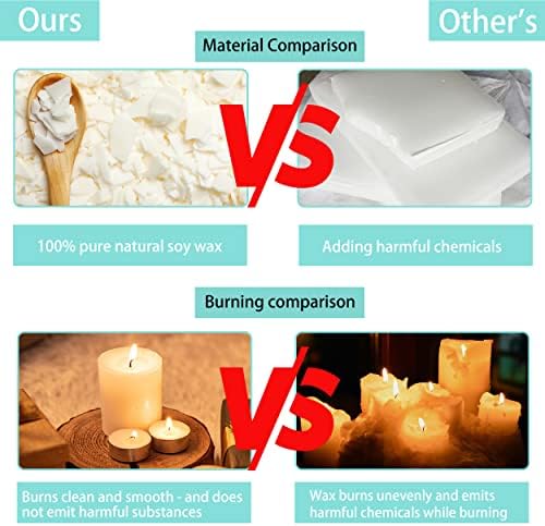 Soy Wax Candle Making Kit Supplies With Wax Melter, Natural Candle Wax For Candle Making, DIY Art&Crafts Kit for Adults,Beginner, Including 10lbs Soy Wax Flakes, Electric Stove,CandleWick,Melting Pot - Image 4