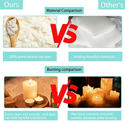 Soy Wax Candle Making Kit Supplies, Natural Candle Wax For Candle Making, DIY Art&Crafts Kit for Adults,Beginner, Including 2lbs Soy Wax Flakes, 100 Candle Wick, 10 Centering Devices, Melting Pot - Image 3