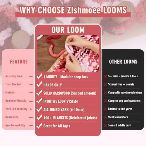 Zlshmoee 64'' Chunky Blanket Loom, Detachable Knitting Weaving Frame for Teens & Adults, NoNeedles Required, DIY Throw Blankets Scarves Shawls,Stress Relief Home Decor, Beginner Friendly HandmadeGift - Image 5
