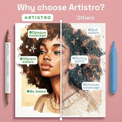 ARTISTRO 12 Skin Tones Dual-Tip Acrylic Paint Marker Pens for Drawing - Image 6