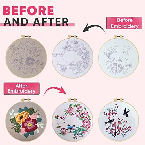 The ZenStore Birds & Flowers Embroidery Kit for Adults – Beginner DIY Hand Embroidery Set with Hoop, Stamped Fabric, Thread & Needles – Floral and Plant Pattern Sewing Craft Kit for Women & Teens - Image 3