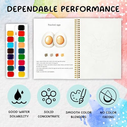 12 Breakfast Patterns Watercolor Set, Cute Pancake Egg Toast Painting Book for Beginners, Fun Family Art Activity Kit, DIY Gift for Teenager and Adults, Morning Food Lover Workbook - Image 3