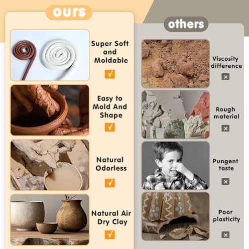 Natural Air Dry Clay, 3.3 LB Modeling Clay, Pottery Clay, All-Purpose Clay Ideal for Beginners and Experienced Sculptors, 8.8OZ per Colors - Image 4