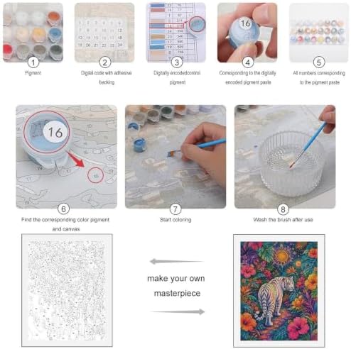 Bozfoxa Paint by Numbers Kit for Adults Beginner Tropical White Tiger - Image 3