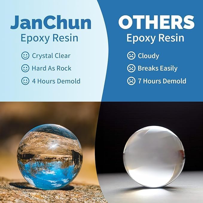 JANCHUN Epoxy Resin Kit 72oz, Bubble Free Crystal Clear Resin - Image 3