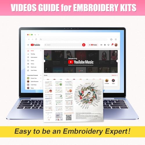 Huacan Embroidery Kit for Beginners Easy Needlepoint Kits for Adults with Stamped Embroidery Patterns. (Bird) - Image 3