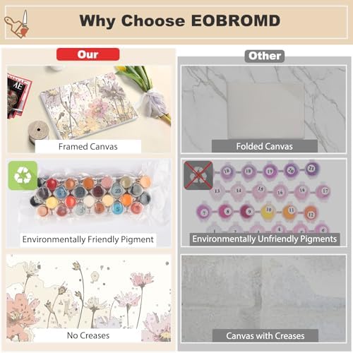 EOBROMD Framed Paint by Numbers Kits for Adults Wild Flowers, DIY Painting Kits for Adults Beginner, Painting on Stretched Canvas Oil Paint by Numbers for Home Decor Gift 16x12inch - Image 4