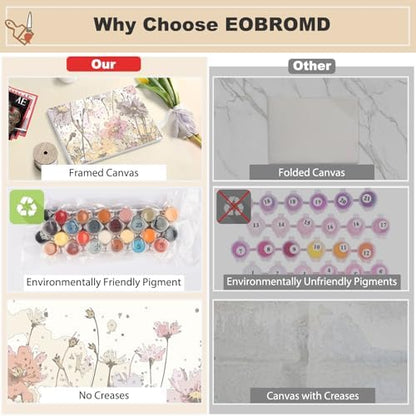 EOBROMD Framed Paint by Numbers Kits for Adults Wild Flowers, DIY Painting Kits for Adults Beginner, Painting on Stretched Canvas Oil Paint by Numbers for Home Decor Gift 16x12inch - Image 4