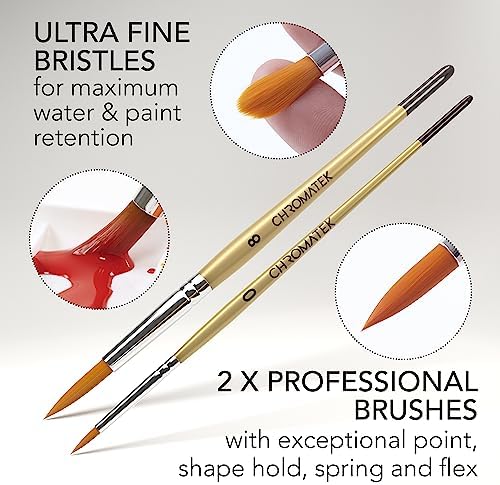 CHROMATEK Watercolor Paint Set - 28 Piece Kit for Adults, Beginners & Professional Artists - 26 x 12ml Liquid Water Color Tubes & 2 Painting Brushes - Richly Pigmented Vibrant Colors - Art Supplies - Image 4