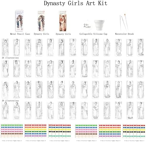 COIPLAY Watercolor Craft Kit, Paint Set, 648 Color Blocks, 52 Coloring Bookmarks, Dynasty Girls Theme, Travel Gift for Kids & Adults - Image 5