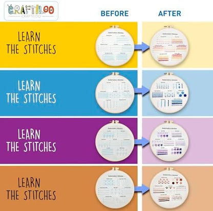 Practice Embroidery Kit for Beginners - Learn Stitches Sampler Kit - Image 5