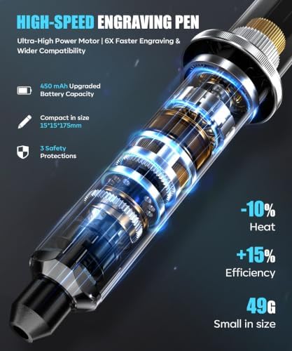 Vanlgs Engraving Pen for Metal Wood Glass Plastic Gift for Teens, Sliver - Image 3
