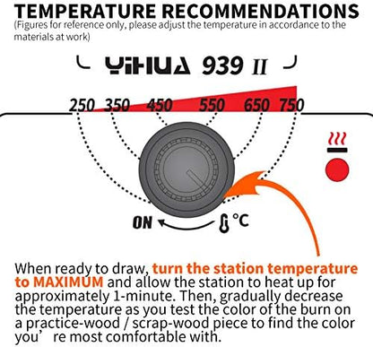 YIHUA 939-II Wood Burning Kit Station Pyrography Pen 250~750℃/482~1382℉ Temperature Adjustable with 20 Wire Nibs, 1 Stable Pen Holder, 2 Stencils, 2 Scrap Wood, 1 S/S Tweezers, and 1 Pliers (Blue) - Image 5