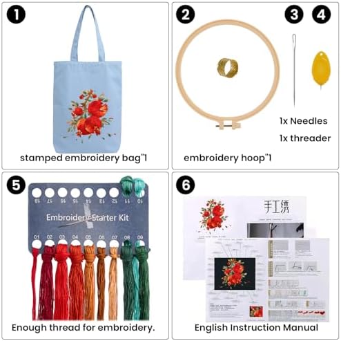 CREAWONDER Canvas Tote Bag Embroidery Kit with Pattern for Beginners, Arts and DIY Embroidery Crafts Kits for Adults, Include Instructions, Embroidery Hoops, Color Threads and Tool - Image 4