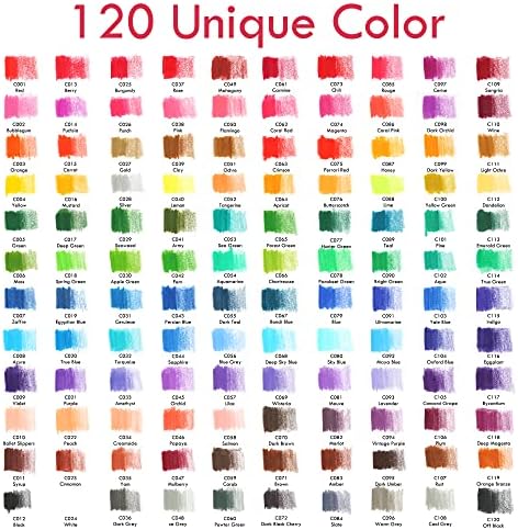 KALOUR Premium 144 Drawing Pencil Set,including 120 Colored Pencils and 24 Sketch Kit,Art Pencil Kit in Zippered Travel Case, for Drawing,Sketching and Coloring,Ideal for Beginner,Artists and Adults - Image 2