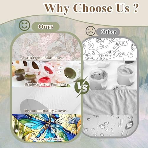 Dragonfly Paint by Numbers Kit for Adults, Adult Paint by Number Kits 16x20 - Image 5