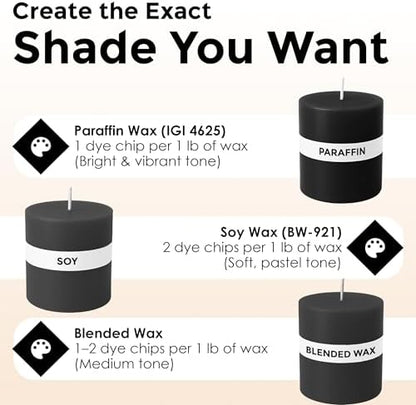 Black Candle Dye Chips, Soy & Paraffin Candle Making, 10 Pack - Image 4