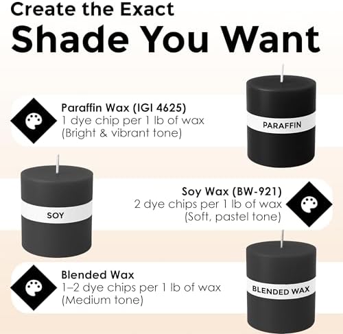 Black Candle Dye Chips, Soy & Paraffin Candle Making, 25 Pack - Image 4