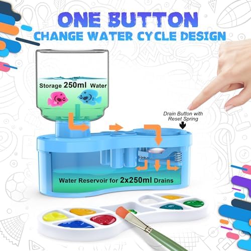 Paint Brush Cleaners, with Paint Palette and Brush Holder for Watercolor/Oil Acrylic and Water-Based Paints, Portable Paint Station & Rinsing Tool,Gift for Kids/Adults/Artist/Beginners Blue - Image 4