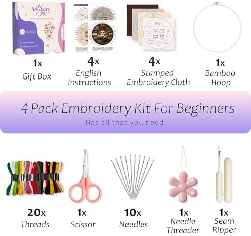 wtisan Embroidery Kit for Beginners, 4 Stages to Learn Cross Stitch Kits - Image 2