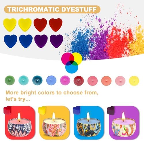 Trulloyoo Candle Making Kit for Adult, DIY Candle Making Supplies Include Soy Wax, Wicks, Candle Tins, Essential Oils, Dyes, DIY Arts & Crafts Gift, Beginners, Adults - Image 2