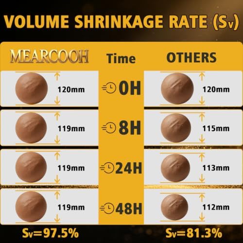 MEARCOOH Modeling air Dry Foam Clay Brown Cosplay Magic Clay 1000g (35.3oz) - Image 5