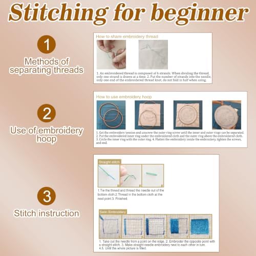 Mindsoft 3 Set Needlepoint Kit for Beginners with Hoop,Autumn Possum - Image 6