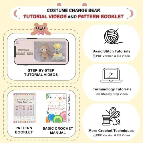 LoopMap Amigurumi Crochet Kit for Beginners with Removable Dress & Video Tutorials, DIY Bear Making Kit Includes Premium Yarn & Tools, Creative Gift for Adults Teens (Yellow) - Image 5