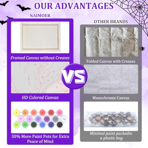 NAIMOER Halloween Paint by Numbers Kits for Adults Beginner with Wooden Framed, Black Cat Magical Color by Numbers on Canvas Painting Kits for Adults, Easy Paint DIY Acrylic for Home Decor 8X12 Inch - Image 7