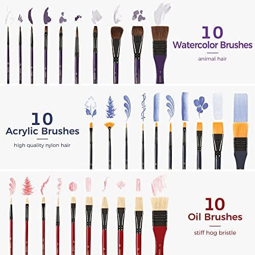 VISWIN 185 PCS Professional All-in-One Art Painting Kit with Beech Wood Easel, 96 Acrylic, Watercolor & Oil Paint Set, Canvas, Painting Set with Complete Art Supplies for Adult, Artist, Beginner - Image 3