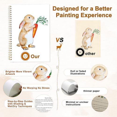 Animals Watercolor Workbook, Watercolor Painting Book Kit - Image 4