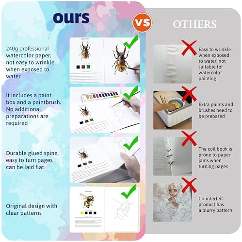 CraftyManor Watercolor Workbook Creative Insect Water color Paint Book Set with Paints & Brush, 12 Patterns of Original DIY Designs, Beginner-Friendly Adult Coloring Books (Insect) - Image 3