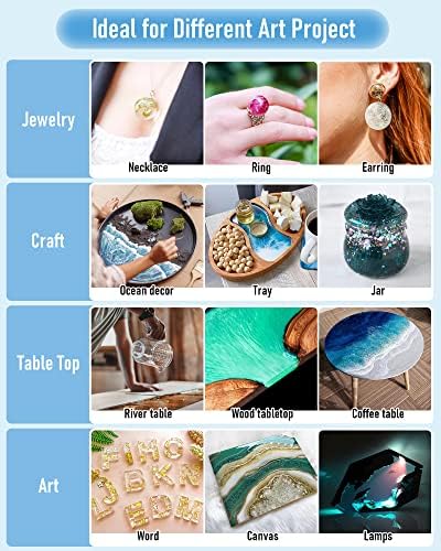 Nicpro 64 Ounce Crystal Clear Epoxy Resin Kit, Food Safe Resin - Image 6