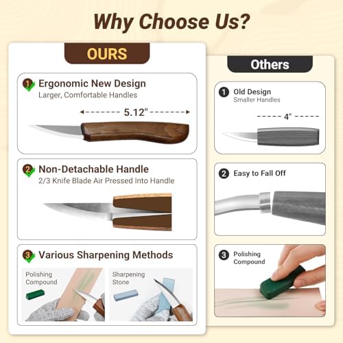 23PCS Wood Carving Kit, Wood Carving Tools - Image 3