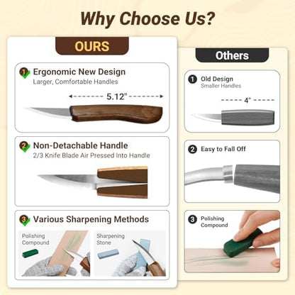 23PCS Wood Carving Kit, Wood Carving Tools - Image 3