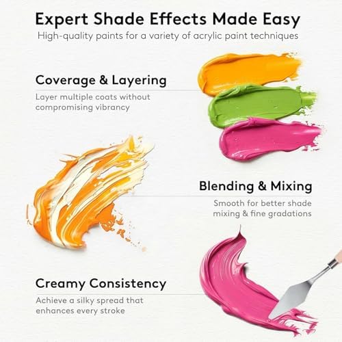Acrylic Paint Set with 12 Art Brushes, 36 Colors (2 oz/Bottle) Acrylic Paint for Painting Canvas, Wood, Ceramic and Fabric, Paint Set for Beginners, Students and Professional Artist, Rich Pigments - Image 6
