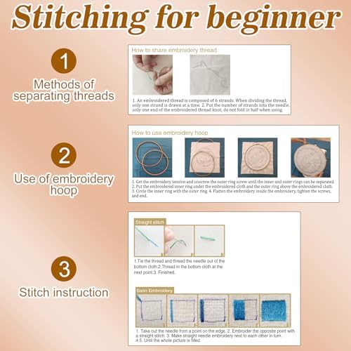 Mindsoft 3 Set Needlepoint Kit for Beginners with Hoop,Capybara - Image 6