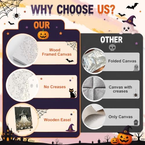 SUJINMEI 2 Pack Halloween Paint by Numbers Kit for Adults (Ghost, 8x12inch) - Image 3